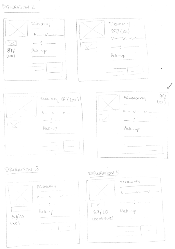 reviews sketches